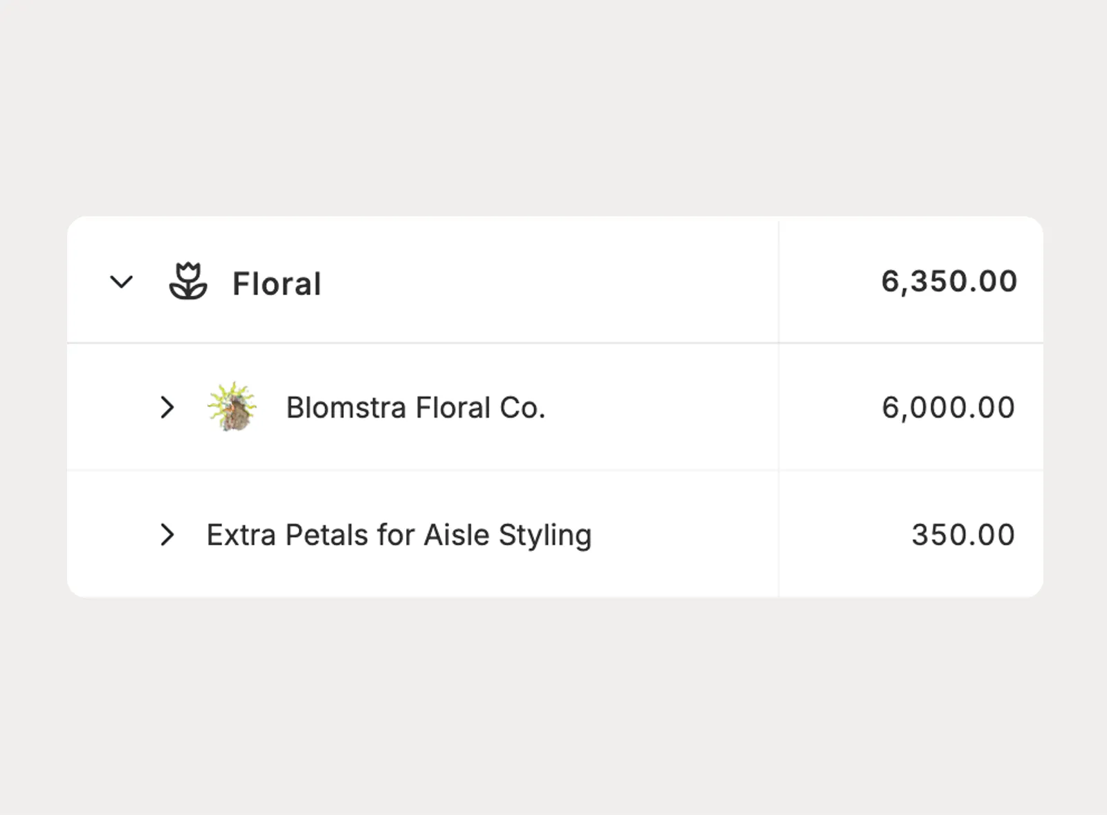 Track each cost as a named item or linked vendor
