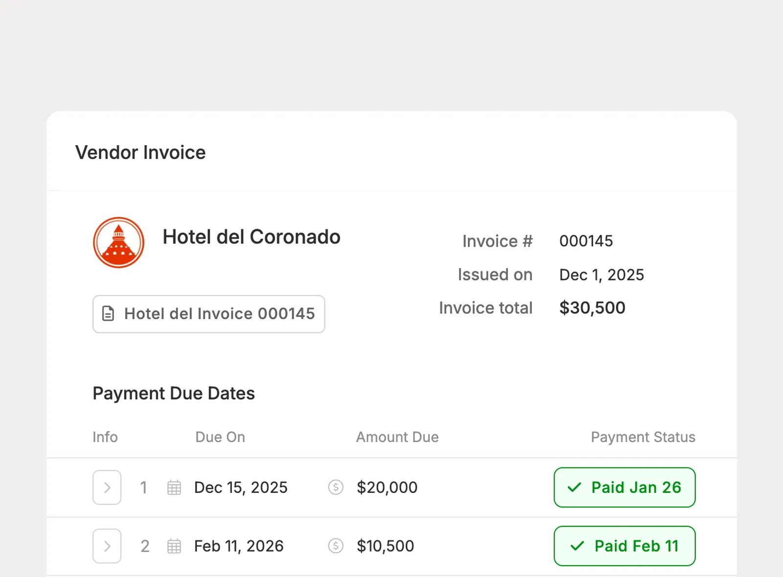 Connect vendor invoices to budget line items