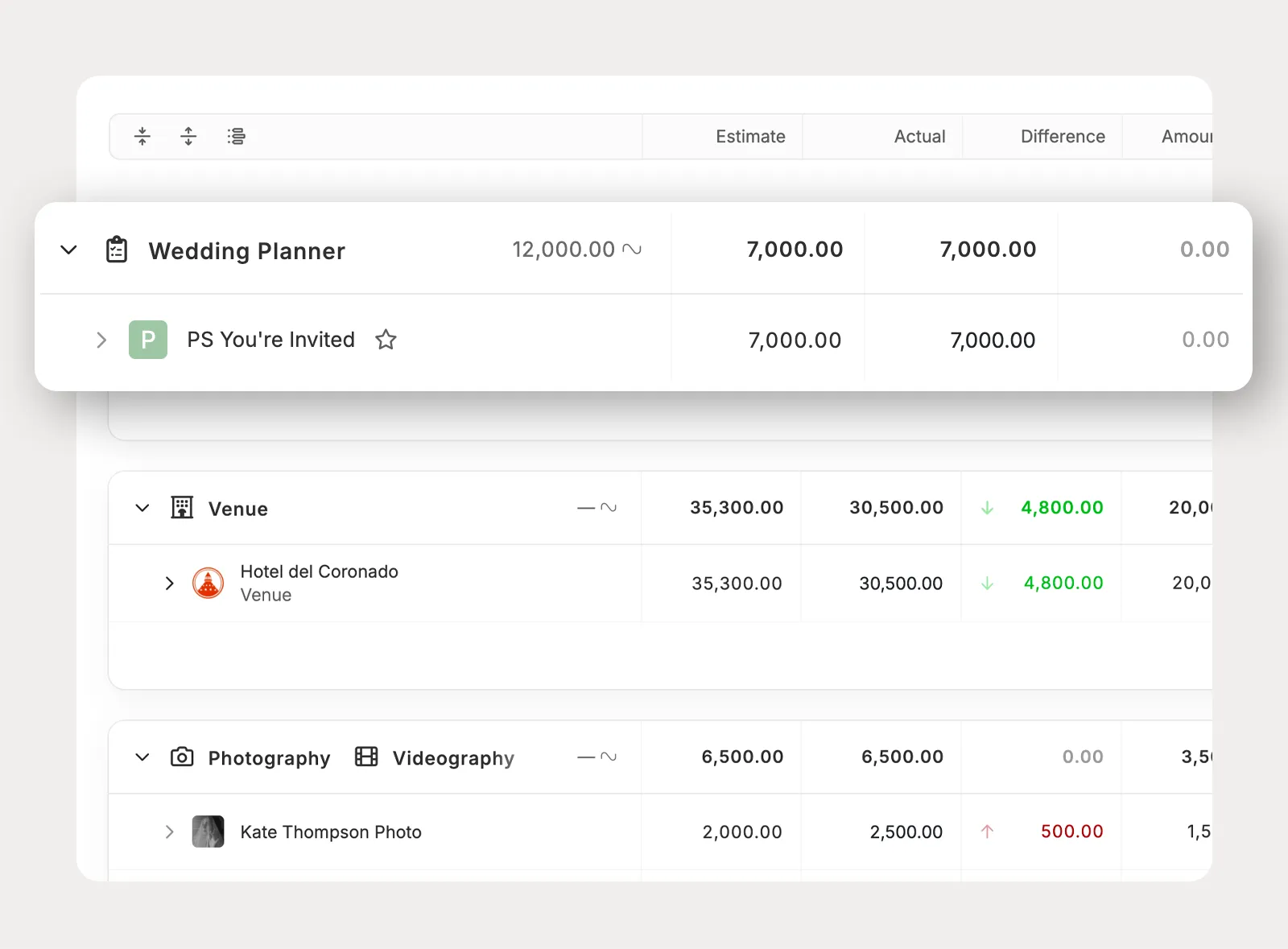 Sync invoices to budgets