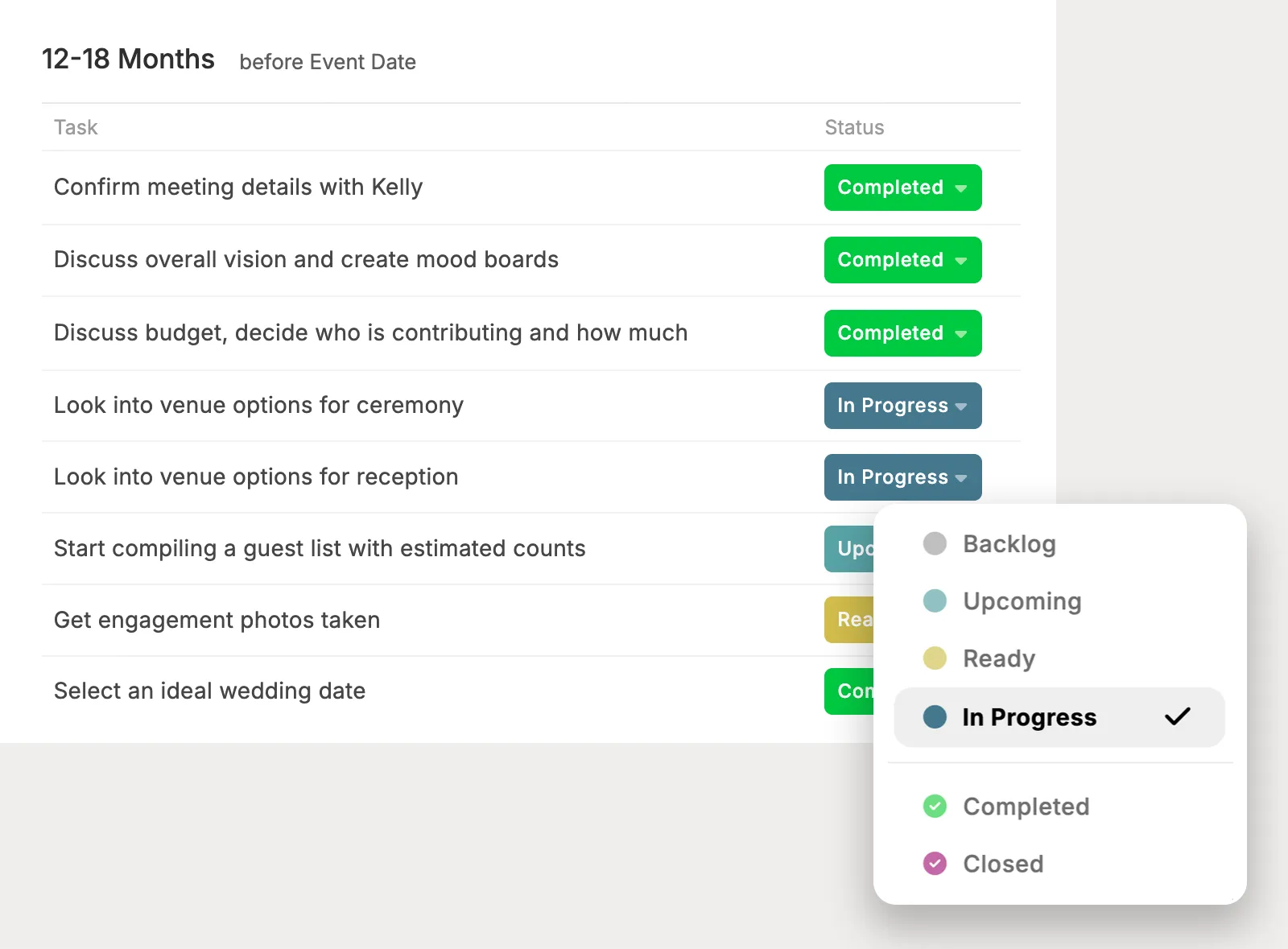 Track the stage of every task