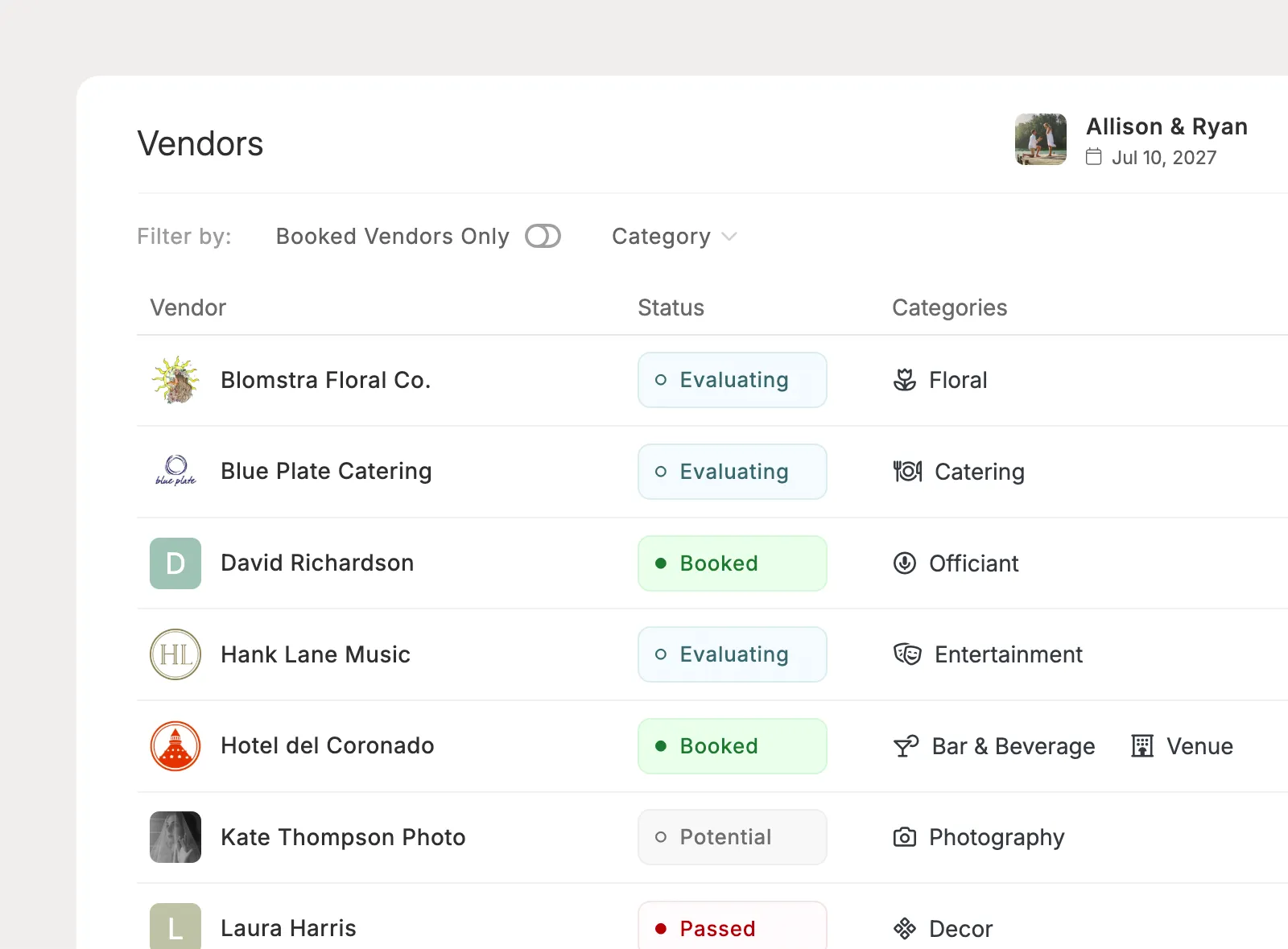 Track each vendor from potential to booked